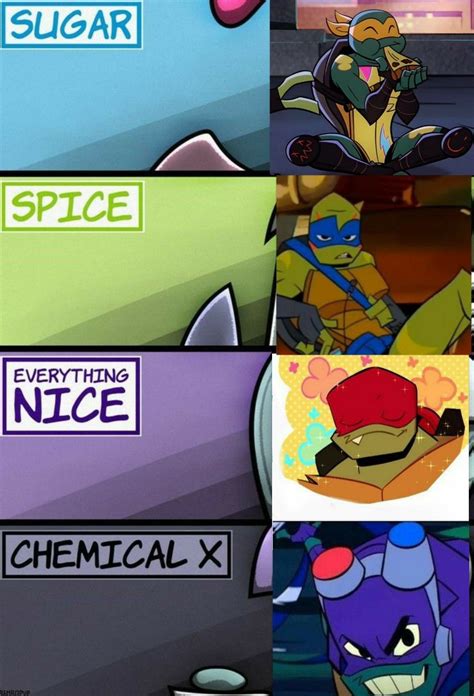 Rottmnt memes - OurpleIdk like how does yt work again😭Music: Dumb Dumb by Mazie Programs: CapCut, Procreate, RoughAnimatorUhm do I just use key words or smth?.? Im used to ... 